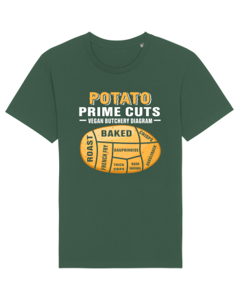 Potato Prime Cuts vegan butchery diagram Bottle Green