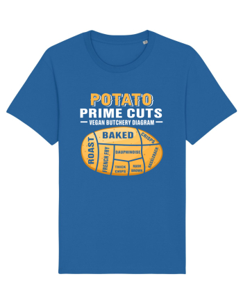 Potato Prime Cuts vegan butchery diagram Royal Blue