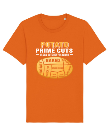 Potato Prime Cuts vegan butchery diagram Bright Orange