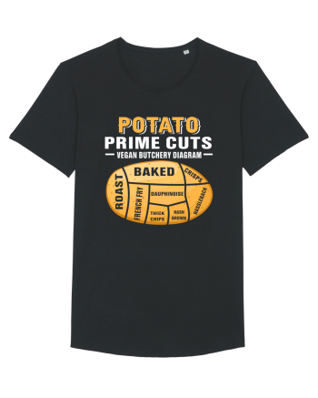 Potato Prime Cuts vegan butchery diagram Black