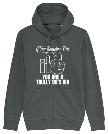 mIRC If You Remember This You Are A Trully 90's Kid Anthracite