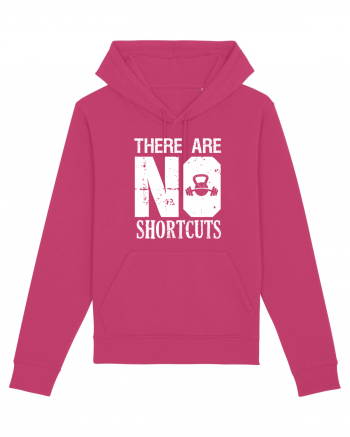 There are no shortcuts Raspberry