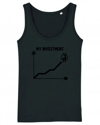 My investment Black