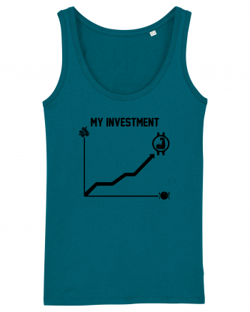 My investment Ocean Depth