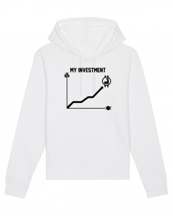 My investment White