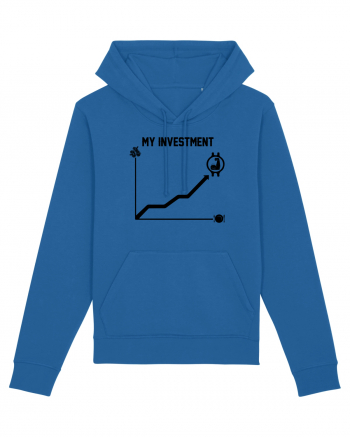 My investment Royal Blue