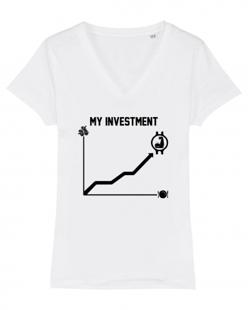 My investment White