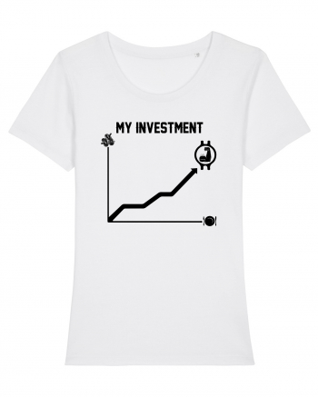 My investment White