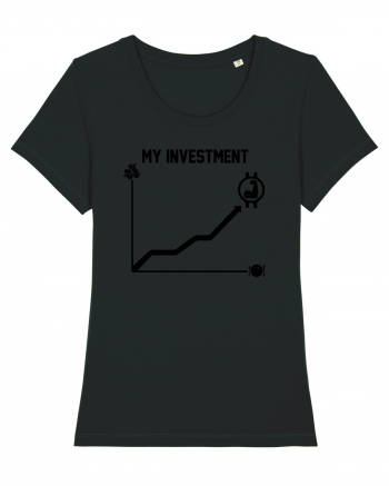 My investment Black