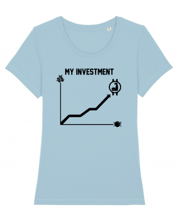 My investment Sky Blue