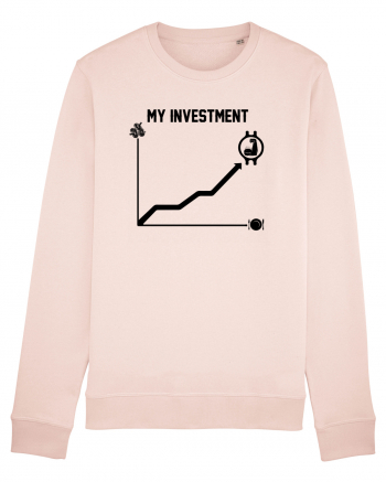 My investment Candy Pink