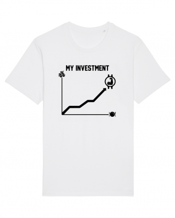 My investment White