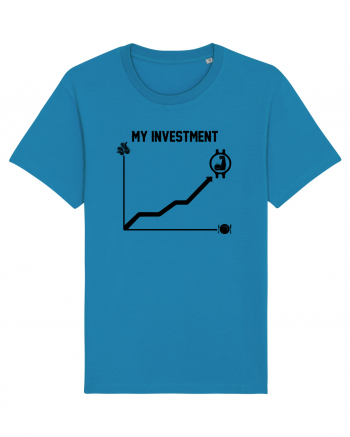 My investment Azur