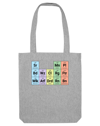 Periodic classes Heather Grey