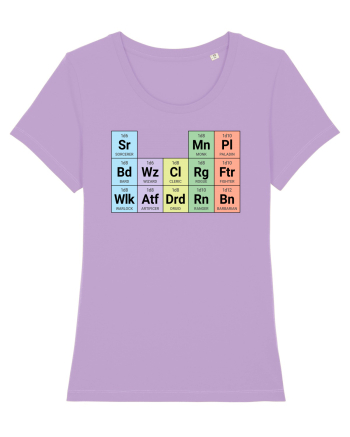 Periodic classes Lavender Dawn