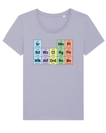 Periodic classes Lavender