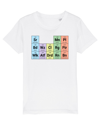 Periodic classes White