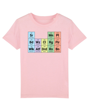 Periodic classes Cotton Pink