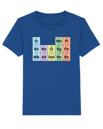 Periodic classes Majorelle Blue