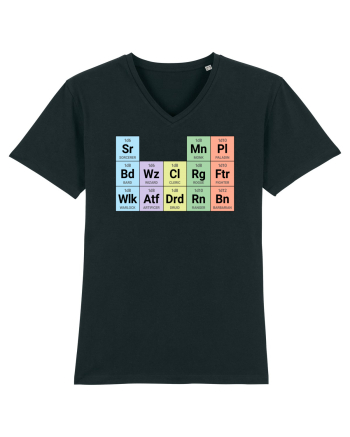 Periodic classes Black