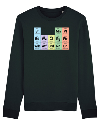 Periodic classes Black