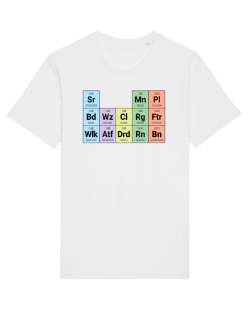 Periodic classes White
