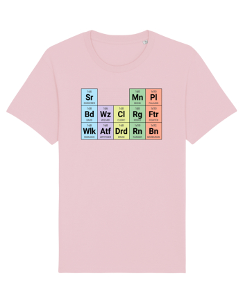 Periodic classes Cotton Pink