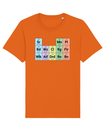 Periodic classes Bright Orange