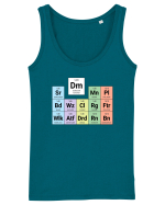 Periodic classes & DM Maiou Damă Dreamer