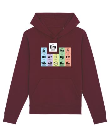 Periodic classes & DM Burgundy