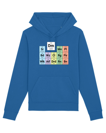 Periodic classes & DM Royal Blue