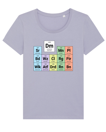 Periodic classes & DM Lavender