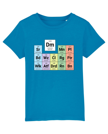 Periodic classes & DM Azur
