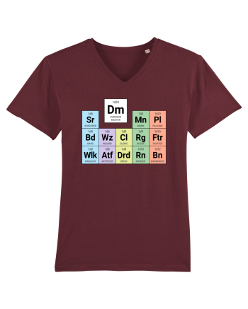 Periodic classes & DM Burgundy