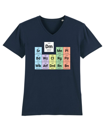 Periodic classes & DM French Navy