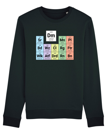 Periodic classes & DM Black