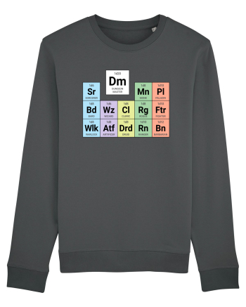 Periodic classes & DM Anthracite