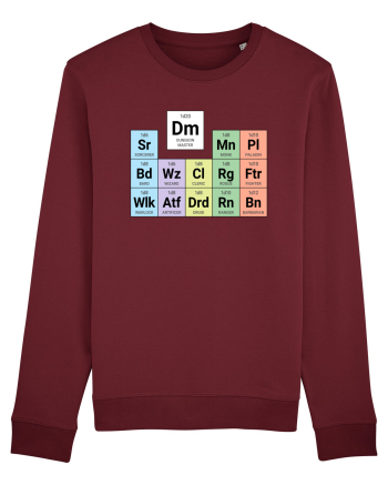 Periodic classes & DM Burgundy