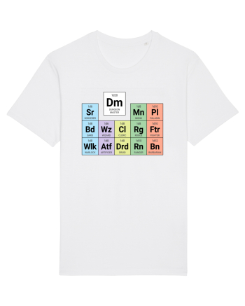 Periodic classes & DM White