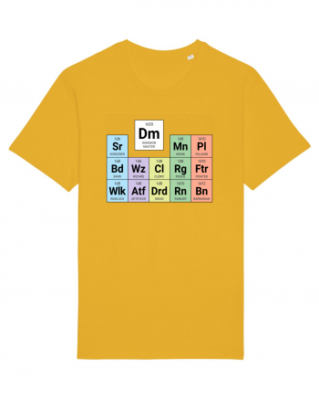 Periodic classes & DM Spectra Yellow