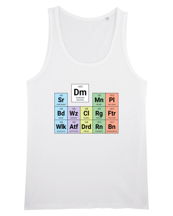 Periodic classes & DM White
