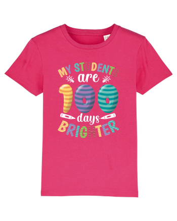 My students are 100 days brighter Raspberry