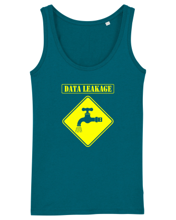 Data Leackage Ocean Depth