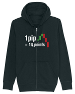 pip point value cheetsheet Hanorac cu fermoar Unisex Connector