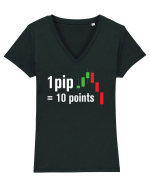 pip point value cheetsheet Tricou mânecă scurtă guler V Damă Evoker