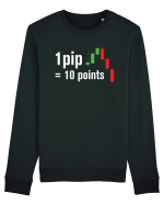 pip point value cheetsheet Bluză mânecă lungă Unisex Rise