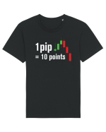 pip point value cheetsheet Tricou mânecă scurtă Unisex Rocker