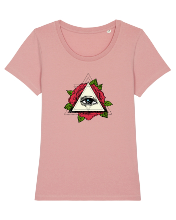 Rose Eye Canyon Pink