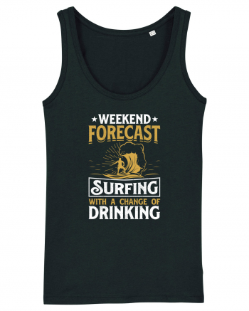 Weekend Forecast Surfing With A Change Of Drinking Black