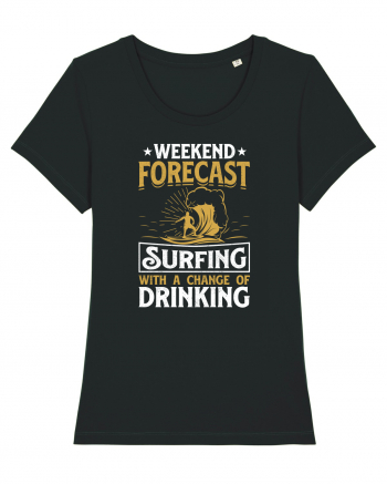 Weekend Forecast Surfing With A Change Of Drinking Black